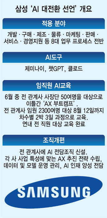 Photo Image