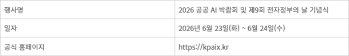 2026 공공 AI 박람회 개요