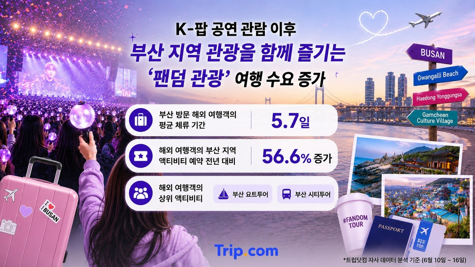 사진= 부산 지역 관광을 함께 즐기는 '팬덤 관광' 여행 수요 증가