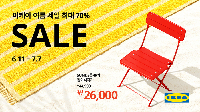 이케아 코리아는 오는 7월 7일까지 홈퍼니싱·푸드 제품을 최대 70% 할인하는 '설레는 여름 세일'을 진행한다고 11일 밝혔다.