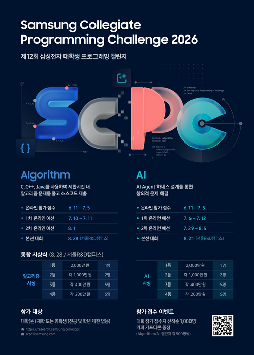 대학생 프로그래밍 챌린지(SCPC)