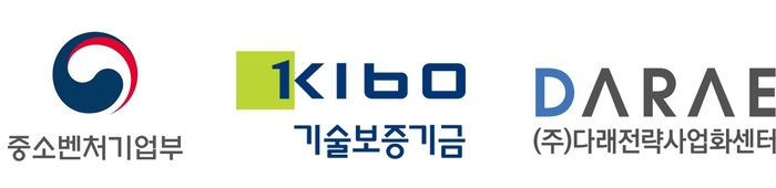 기보, '글로벌 진출기업 역량강화 지원사업' 수혜기업 2차 모집