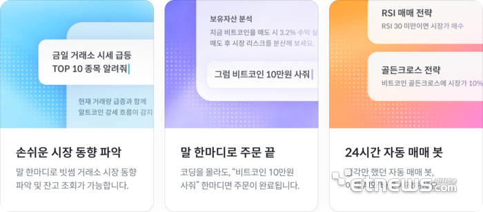 “이더리움 1개 사줘”…빗썸, AI와 대화로 거래하는 'AI 트레이드 킷' 출시