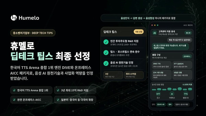 휴멜로 홈페이지. 사진=휴멜로