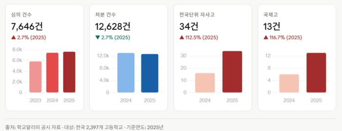 (사진=클로드 생성 이미지)