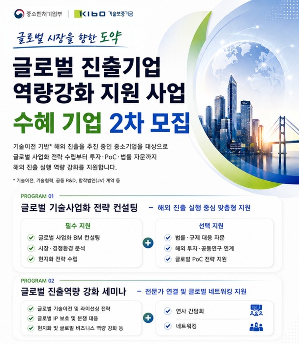 기보, '글로벌 진출기업 역량강화 지원사업' 수혜기업 2차 모집