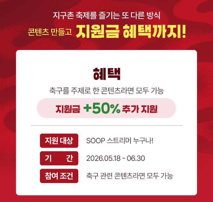 SOOP 콘텐츠지원센터 축구 콘텐츠 지원금 〈자료 SOOP〉