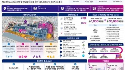 기사 썸네일