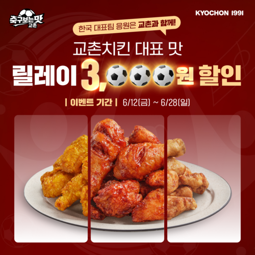 교촌치킨, 축구 응원 시즌 맞아 대표 메뉴 릴레이 할인전