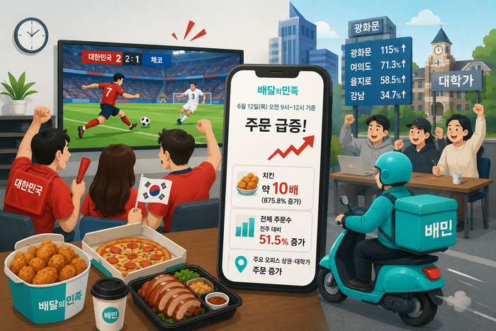 인공지능(AI) 생성 이미지
