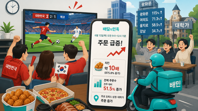 기사 썸네일