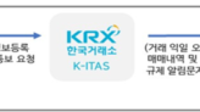 기사 섬네일