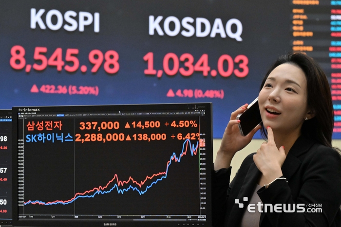 [포토] 코스피 8500선 마감