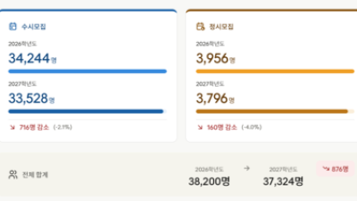 기사 썸네일