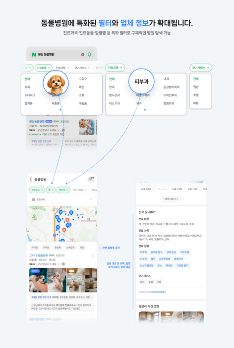 네이버 동물병원 '플레이스 플러스' 〈자료 네이버〉