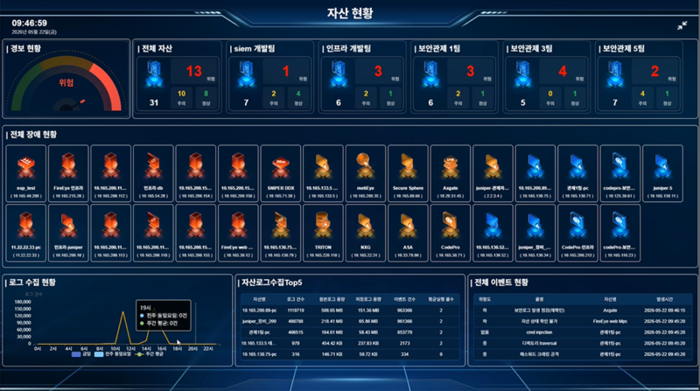 싸이버원. 사진=싸이버원