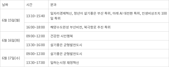 '다시 뛰는 부산 위원회' 업무보고 일정