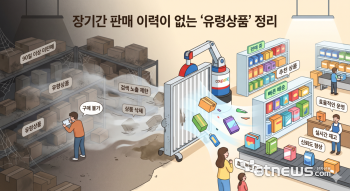 기사의 이해를 돕기 위한 생성형AI 이미지