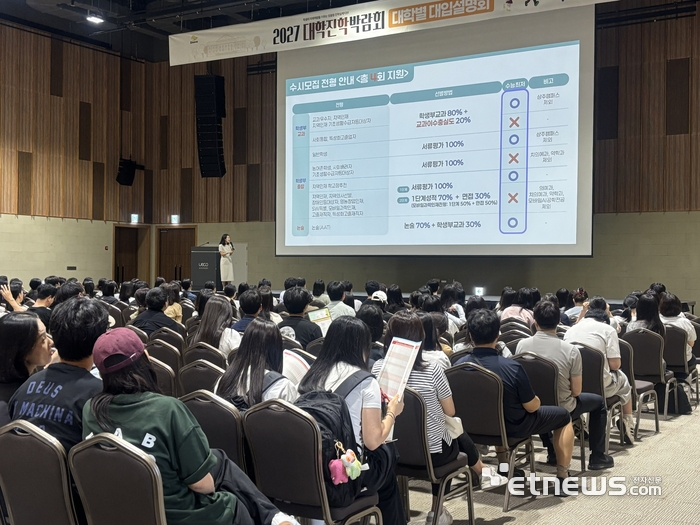 경북대가 지난 13일 울산 울주군 유에코(UECO)에서 열린 울산시교육청 대학진학박람회에 참가해 수험생과 학부모를 대상으로 2027학년도 대입 설명회를 진행하고 있다.