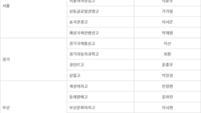 기사 이미지