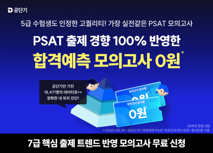[에듀플러스]"내 PSAT 실력은 몇 점?"...공단기, 국가직 7급 합격예측 ... - 뉴스 썸네일 이미지
