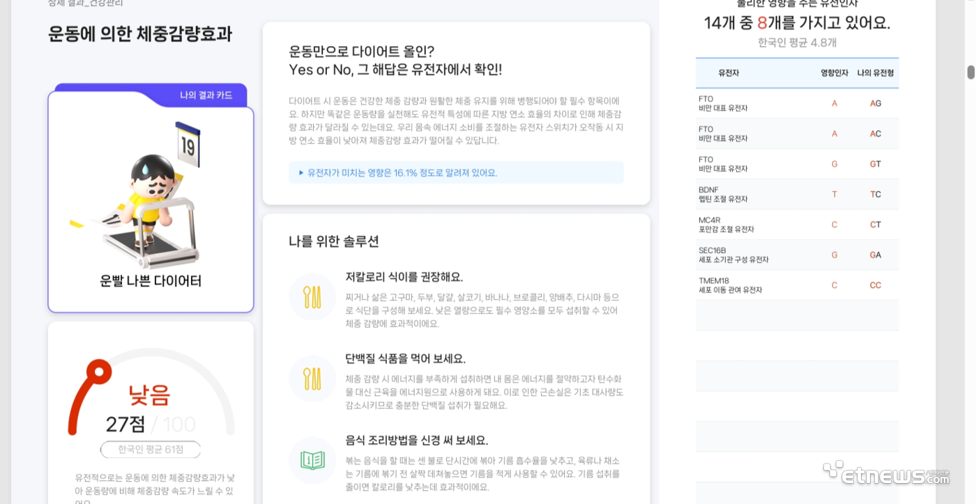 상세 리포트.