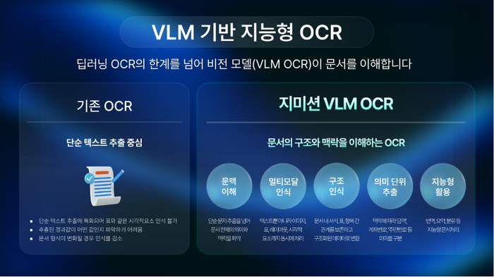 [2026 상반기 혁신상품 대상]지미션, 문서의 구조와 의미까지 이해하는 차세대 'VLM OCR'