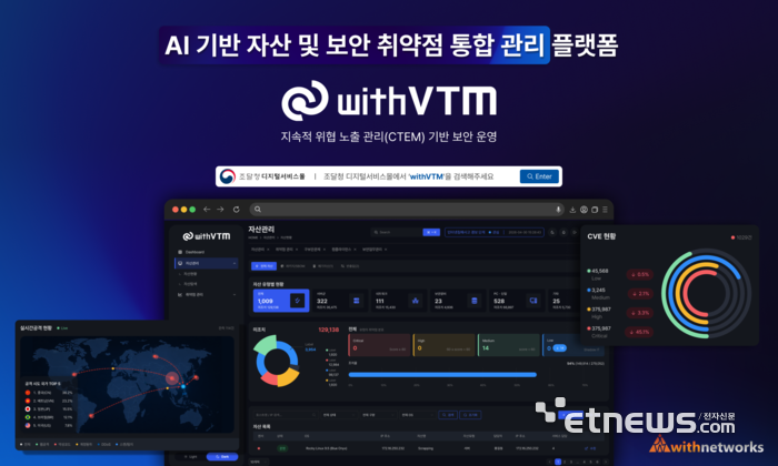[2026 상반기 혁신상품 대상] 위드네트웍스 - 자산·보안 통합 관리 플랫폼 'withVTM'