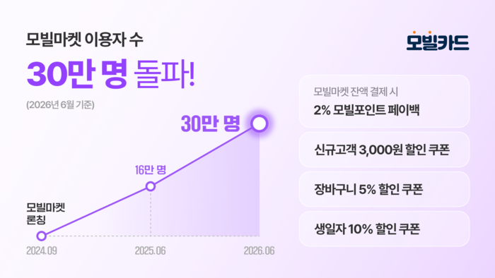 KG파이낸셜