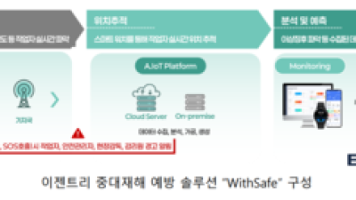 기사 썸네일