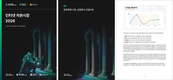 타이거리서치. 사진=타이거리서치