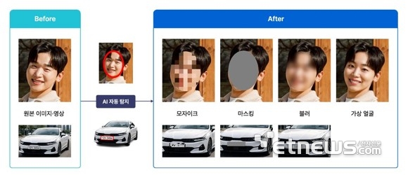[2026 상반기 혁신상품 대상] 월드버텍 - OFF2ON xPrivacy