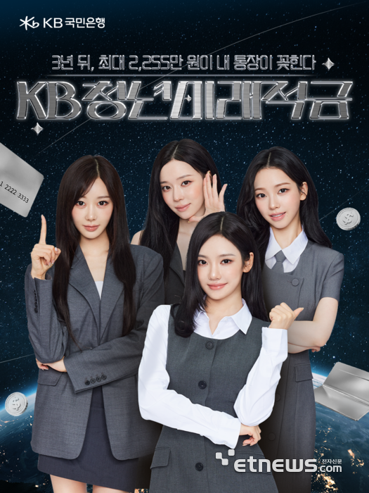 KB국민은행, 최고 연 8.0% 금리 'KB청년미래적금' 출시