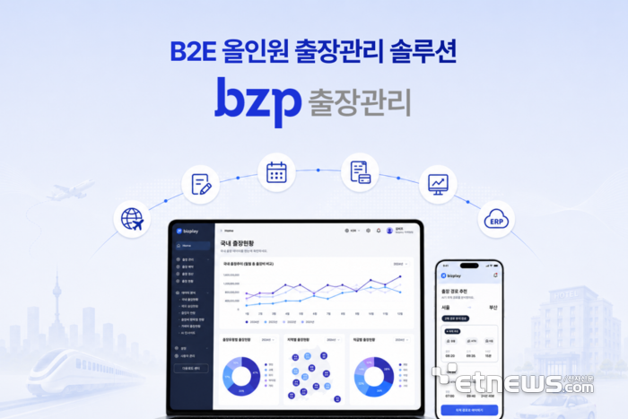 [2026 상반기 혁신상품 대상] 비즈플레이 - bzp출장관리 서비스