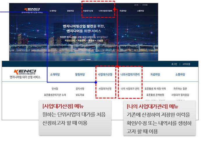 환경영향평가 대행비용 자동산정시스템 주요 화면. 환경영향평가정보지원시스템과 엔지니어링 대가산정 시스템 연계 서비스를 제공한다. 자료 출처 : 기후에너지환경부