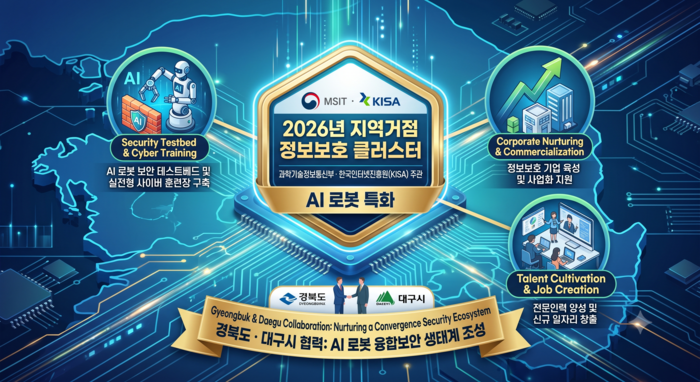 생성형 AI 이미지