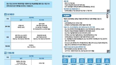 기사 썸네일