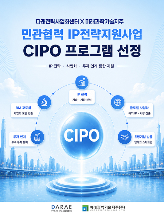 다래전략사업화센터, 지식재산처 CIPO 프로그램 운영