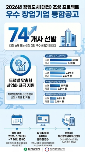 Photo Image