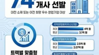 기사 썸네일