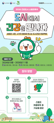 산림청, '2026 건강도시 도장찍기여행' 참여…전국 정원·수목원 252곳 건강 명소 소개