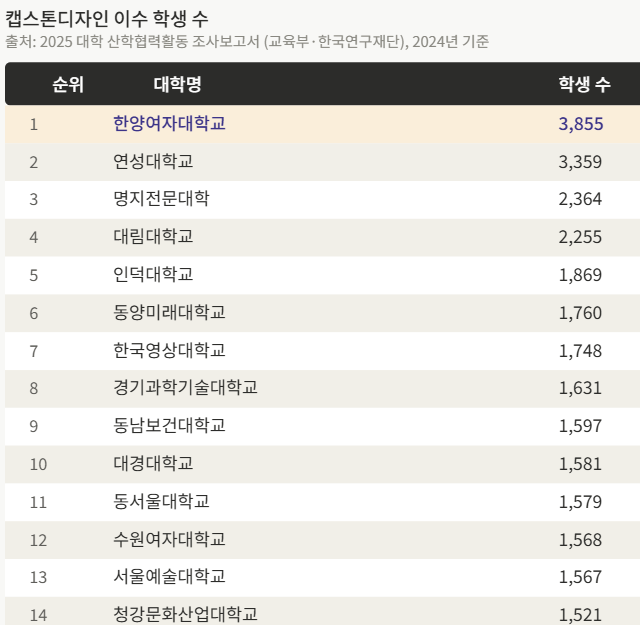 클로드 생성 이미지