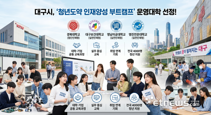 생성형 AI 이미지