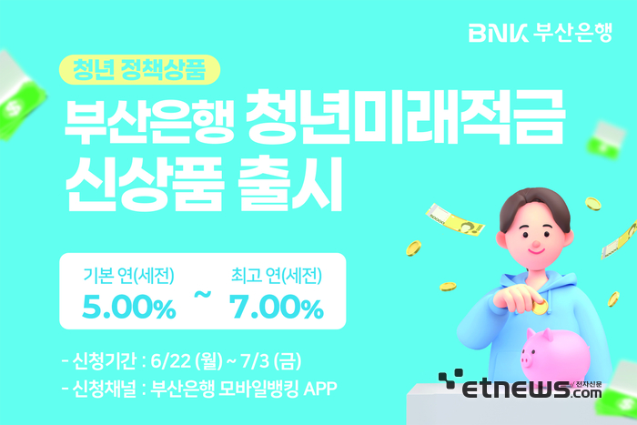 부산은행, 최고 연 7.0% '청년미래적금' 출시