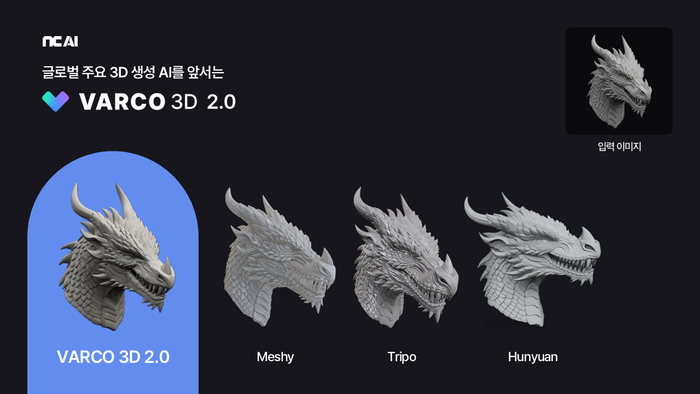 NC AI, '바르코 3D' 2.0 모델 공개…원본 형상 왜곡 개선