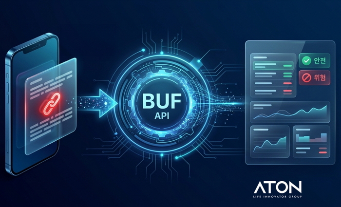 아톤, 악성 URL 차단 솔루션 'BUF'로 문자사업자 공략