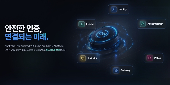 온로우 이미지. 사진= 온로우
