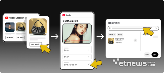 카페24 유튜브 쇼핑 설명. [카페24 홈페이지 갈무리]