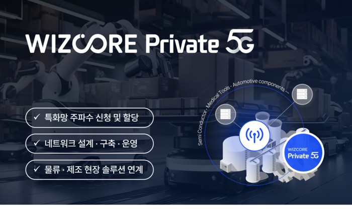 위즈코어, 제조 5G 특화망 확산 공로 인정… 황규순 상무 장관 표창 수상