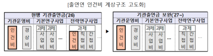 Photo Image